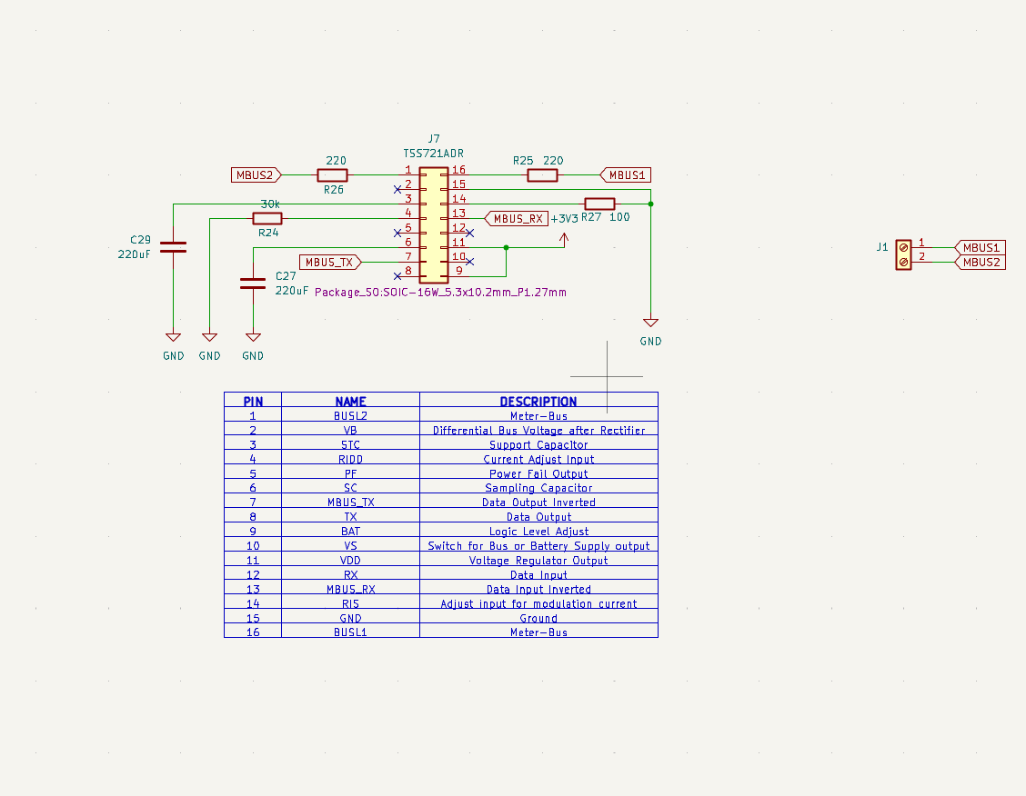 Wired M-Bus